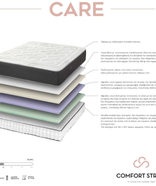 Ανατομικό Στρώμα CARE Με Ανεξάρτητα Ελατήρια Της Comfort Strom 90x190(200)x28cm. Διατείθεται σε 110Χ190(200), 140Χ190(200), 150Χ190(200), & 160Χ190(200)