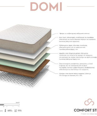  Στρώμα Μαλακό Ορθοπεδικό Domi Της Sleep Well ΠΛ 90x190(200)x26cm με Ελατήρια . Διατείθεται σε 110Χ190(200), 140Χ190(200), 150Χ190(200), & 160Χ190(200)