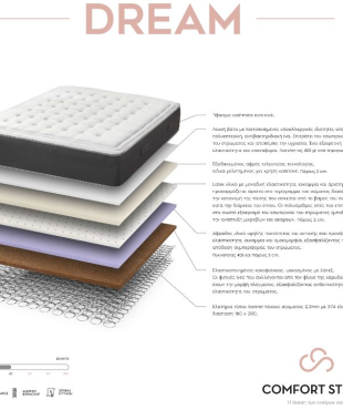 Στρώμα Latex Ορθοπεδικό Dream  με Ελατήρια Της Comfort Strom  90x190(200)x28cm. Διατείθεται σε 110Χ190(200), 140Χ190(200), 150Χ190(200), & 160Χ190(200)