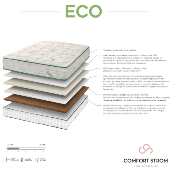 Ορθοπεδικό Στρώμα Latex ECO με Ελατήρια Της Comfort Strom 90x200x24cm. Διατείθεται σε 110Χ190(200), 140Χ190(200), 150Χ190(200), & 160Χ190(200)