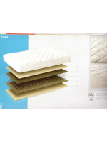 Στρώμα FOAM της Sleep Well ΠΛ 90x190(200)x19cm. Διατείθεται σε 110Χ190(200), 140Χ190(200), 150Χ190(200), & 160Χ190(200)