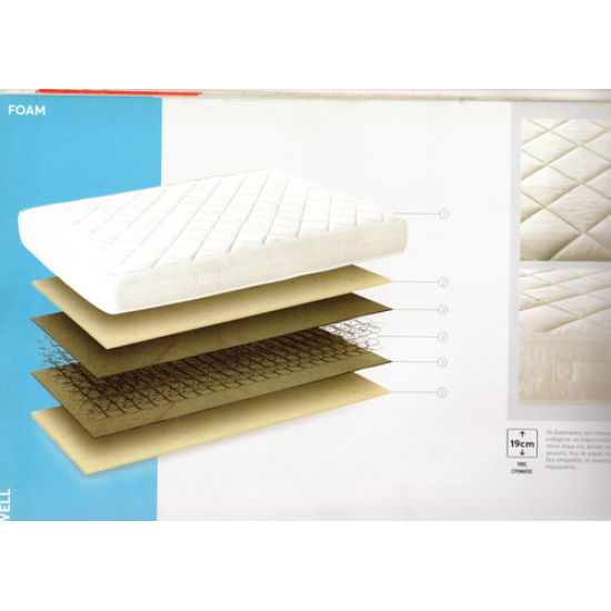 Στρώμα FOAM της Sleep Well ΠΛ 90x190(200)x19cm. Διατείθεται σε 110Χ190(200), 140Χ190(200), 150Χ190(200), & 160Χ190(200)