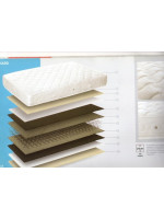 Στρώμα HARD της Sleep Well ΠΛ 90x190(200)x21cm. Διατείθεται σε 110Χ190(200), 140Χ190(200), 150Χ190(200), & 160Χ190(200)
