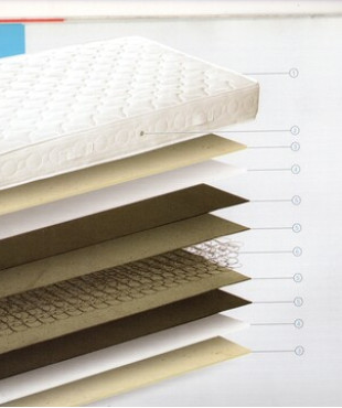 Στρώμα HARD της Sleep Well ΠΛ 90x190(200)x21cm. Διατείθεται σε 110Χ190(200), 140Χ190(200), 150Χ190(200), & 160Χ190(200)