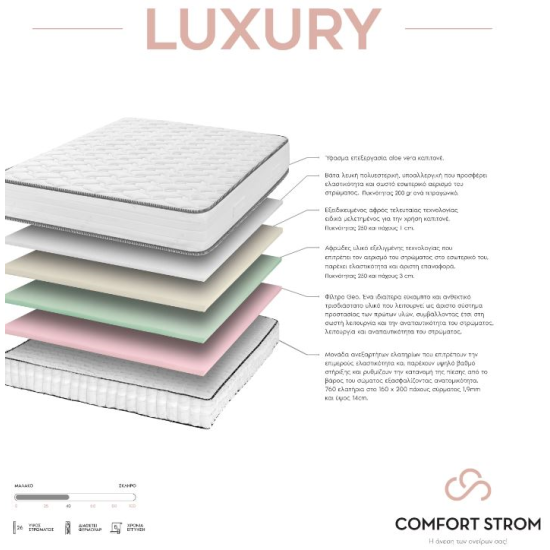 Στρώμα Ορθοπεδικό Ανατομικό LUXURY Της Sleep Well ΠΛ 90x190(200)x26cm με Ελατήρια . Διατείθεται σε 110Χ190(200), 140Χ190(200), 150Χ190(200), & 160Χ190(200)